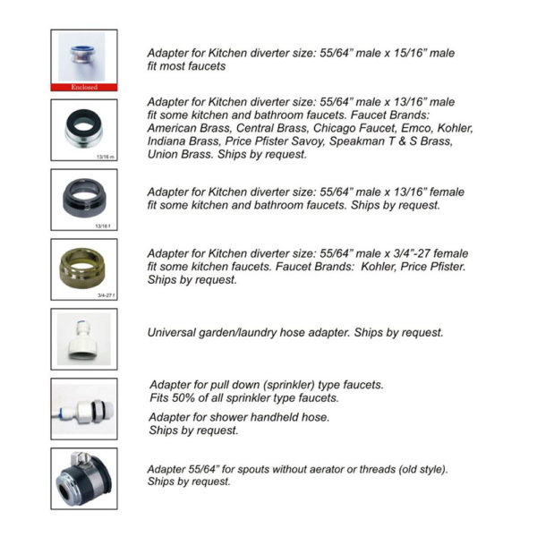 List of Adapters