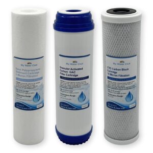 Standard Replacement Filter Set (3-Pack) for 3-Stage Whole House Filtration Systems – Sediment + GAC + CTO