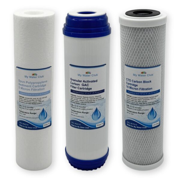 Standard 3-stage replacement filter set: sediment, GAC, CTO carbon block