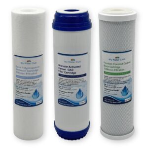 Replacement Set (3 pcs) for 3 Stage Whole House Filtration Systems. Replacement Set of 3 filters: Sediment, GAC, Premium Activated Carbon Block (Premium Set)