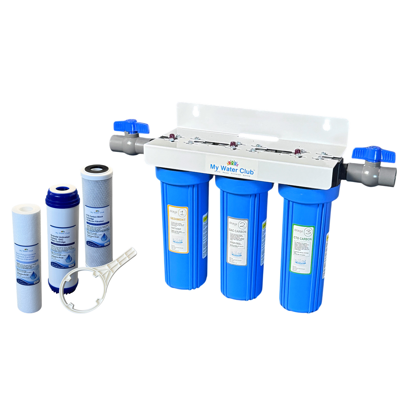3-Stage Whole House Water Filtration System, 3/4″ Port with 2 valves and 2 Sets (1 Installed + 1 Spare)