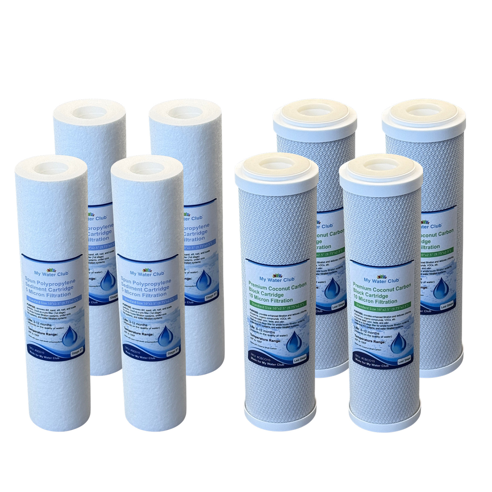 1-Year Supply (8 pcs) for 2 Stage (Dual) Whole House Filtration Systems. Replacement Set of 2 filters: Sediment, Premium Activated Carbon Block (Premium Set, $9.75 per set)