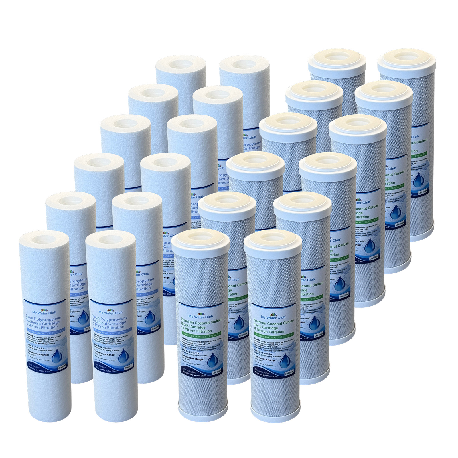 3-Year Supply (24 pcs) for 2 Stage (Dual) Whole House Filtration Systems. Replacement Set of 2 filters: Sediment, Premium Activated Carbon Block (Premium Set, $7.40 per set)