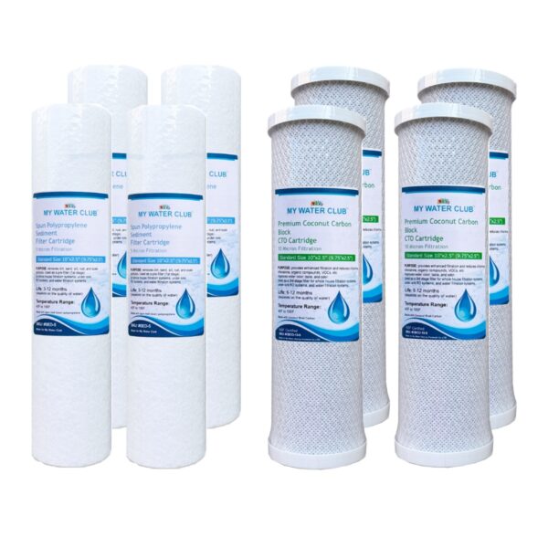 1-Year Supply (8 pcs) for 2 Stage (Dual) Whole House Filtration Systems. Replacement Set of 2 filters: Sediment, Premium Activated Carbon Block (Premium Set, $9.75 per set)